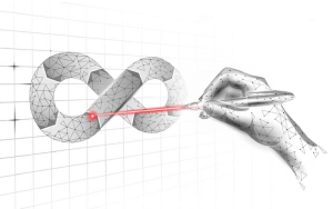 How DevOps Practices Strengthen Security &#038; Compliance?